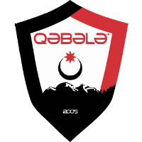 Qabala FK